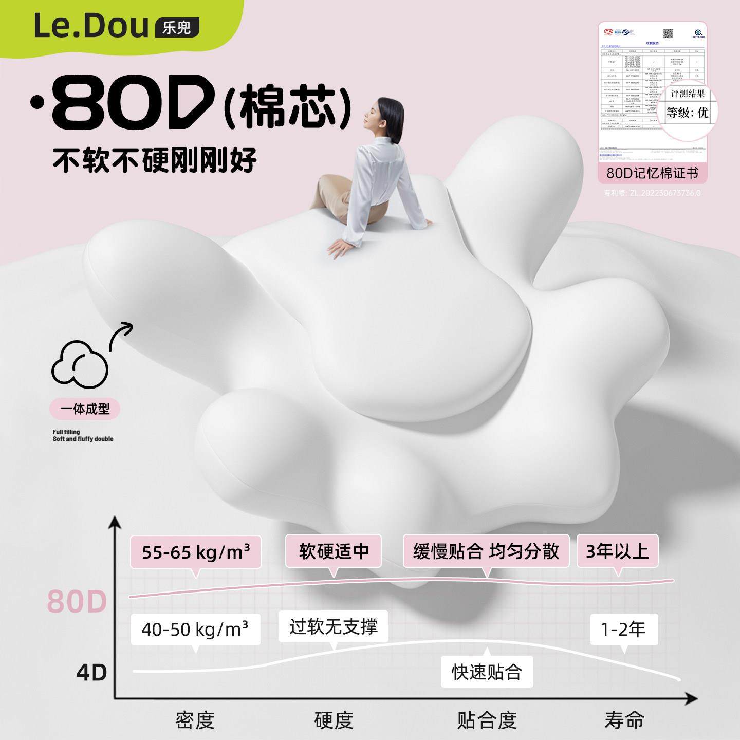 汽车腰靠护腰久坐靠垫车载腰垫头枕腰枕靠背座椅硬司机加厚支撑,淘宝优惠券,粉丝福利购,淘宝优惠卷