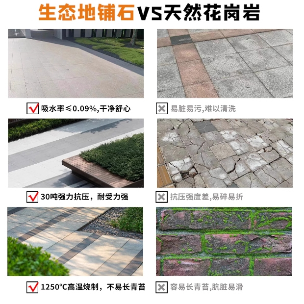 生态地铺石仿石砖PC砖户外庭院瓷砖景观园林室外地砖广场砖石英砖-图2
