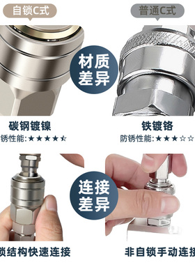 气管快速接头气动空压机配件大全气泵圆三通二通c式自锁阀门快接