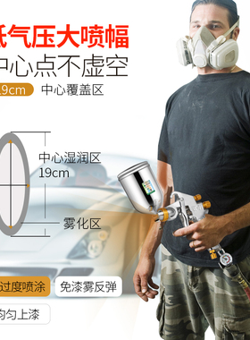 藤原不锈钢气动喷漆枪汽车喷枪油漆乳胶漆面漆钣金高雾化喷涂工具