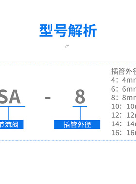 SA气管调节阀进气调节阀节流阀气动可调气体流量节气阀气缸调速阀