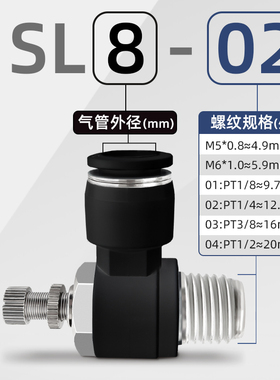 气管快速接头节流阀气动可调气缸调速阀SL8-02调速开关调节阀6-M5