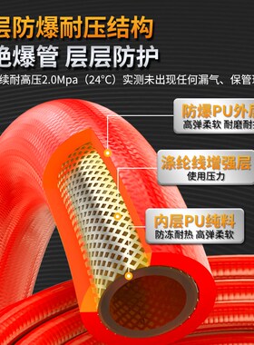 气管软管压缩空气PU6/8/10mm空压机防爆耐高压气泵气线加厚夹砂管