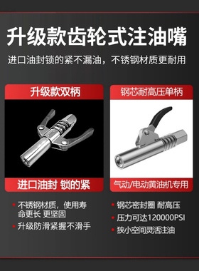黄油枪嘴头锁钳式高压奶油嘴注油嘴自锁电动手动气动齿轮平嘴平咀