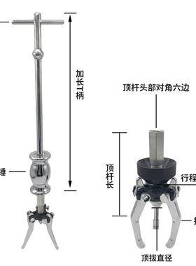 三爪拉马器万能拆轴承取出器拆卸工具两爪拔轮器二爪滑锤拉玛拉码