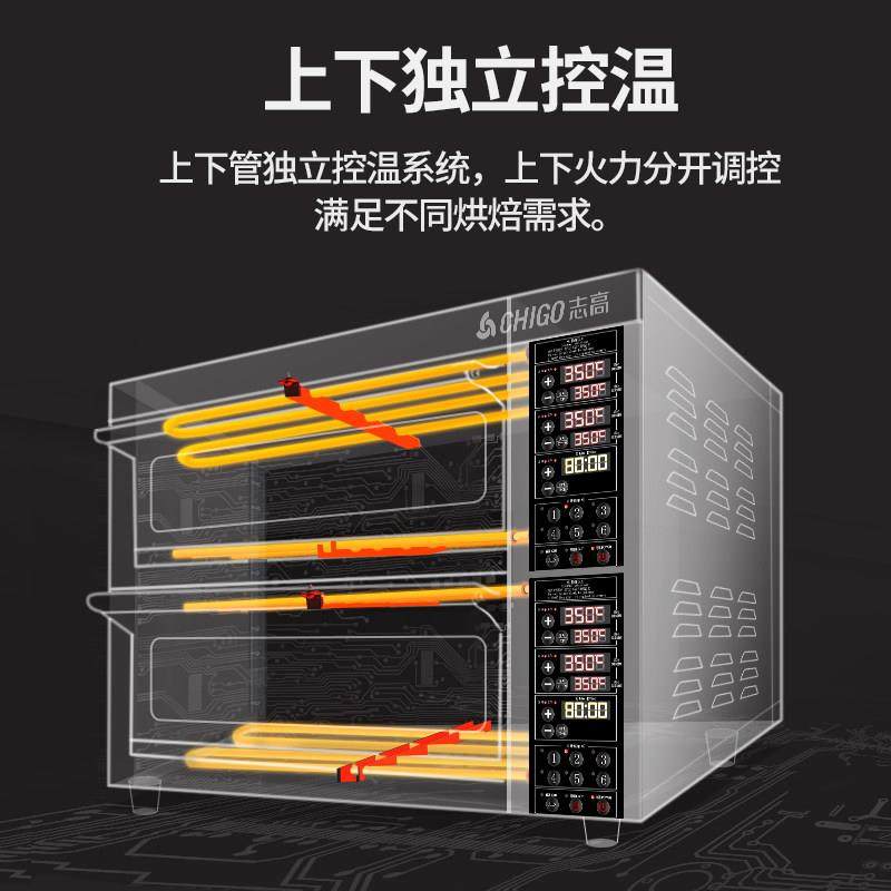 志高商用烤箱大型蛋糕电烤箱披萨二层烘焙箱大容量一层二盘烘烤炉,淘宝优惠券,粉丝福利购,淘宝优惠卷