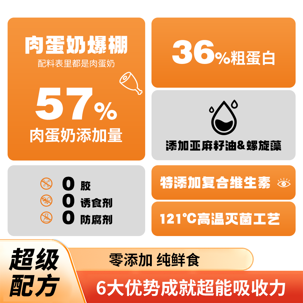 【狗狗营养补充餐】鸭肉梨味鲜粮现做正餐辅食成犬老年犬全价狗饭,淘宝优惠券,粉丝福利购,淘宝优惠卷