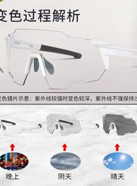 跑步骑行眼镜日夜两用护目镜自动变色自行车公路车防风专业装备女