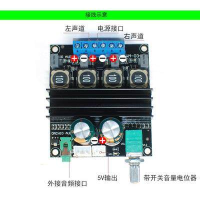 双芯片TPA3116D2HIFI大功率数字2.0立体声双声道功放板2X100W - 图1