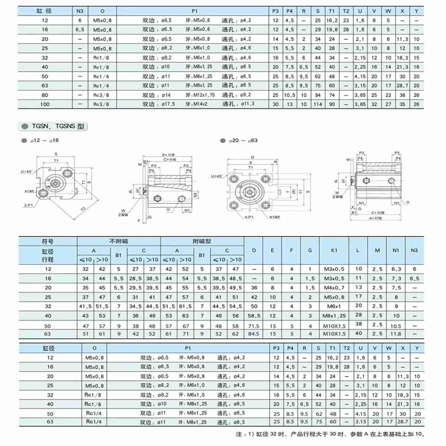 w议价-气缸TGNJ/TGN12X16X20X25X5X10X15X30X40X50X75X - 图2