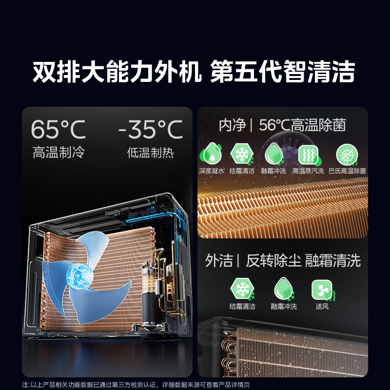 美的空调4匹酷省电Ultra一级能效大客厅立式柜机冷暖变频家用新品