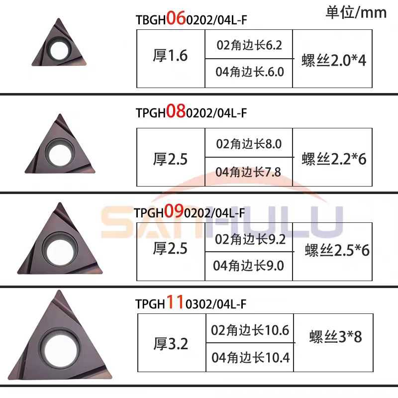 数控刀片TPGH080202L-F不锈钢刀粒镗孔刀片小内孔刀TPGH110302L - 图0