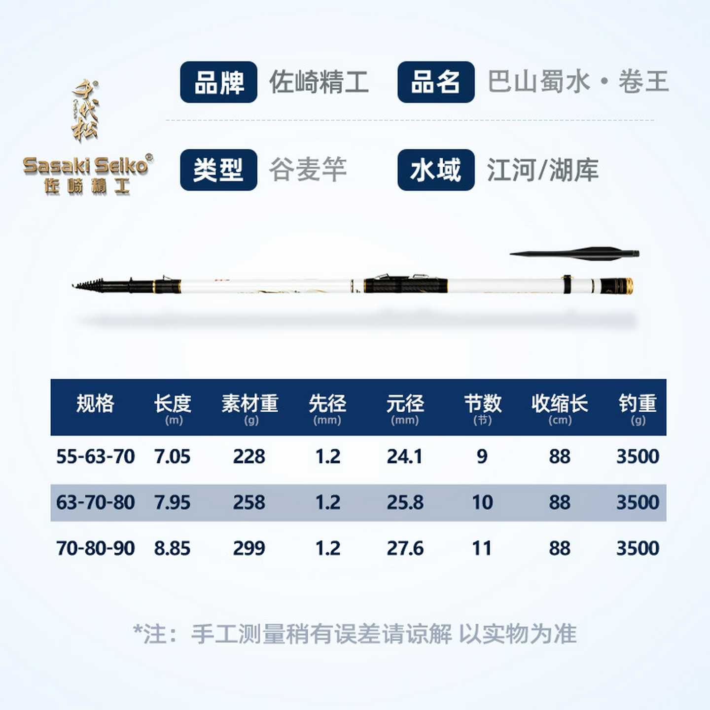 千代松新品卷王谷麦竿前打竿谷麦钓竿超轻超硬性价比高 - 图0