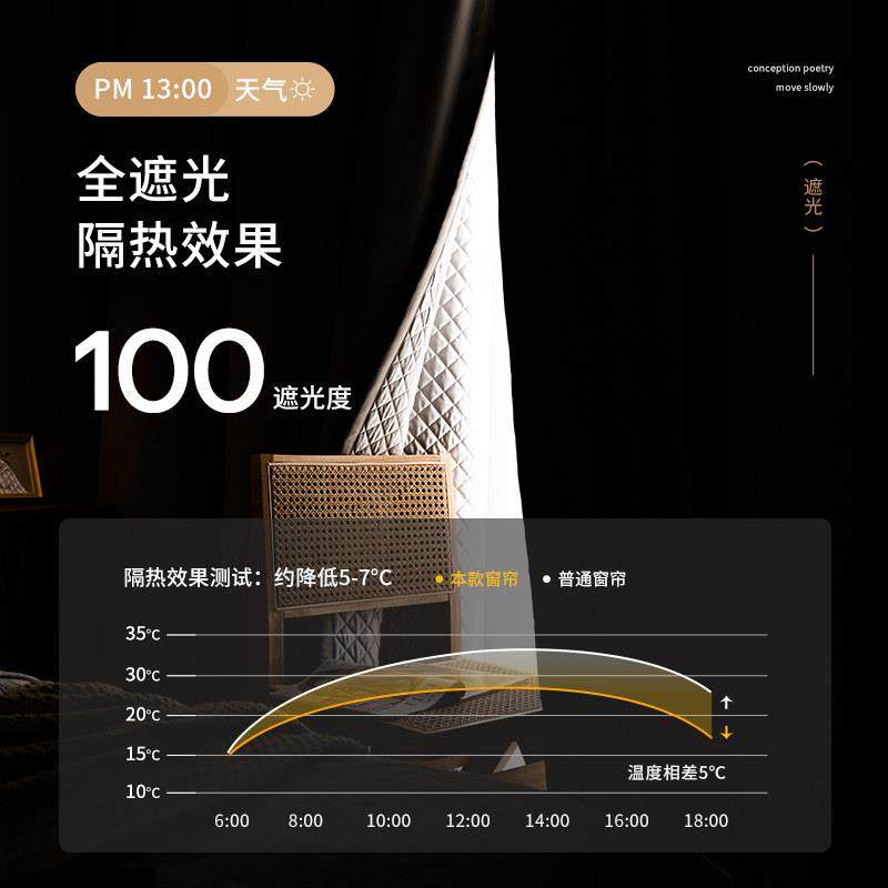 超强隔音窗帘专业马路吸音噪音全遮光卧室超厚遮阳防晒加厚帘布棉,淘宝优惠券,粉丝福利购,淘宝优惠卷