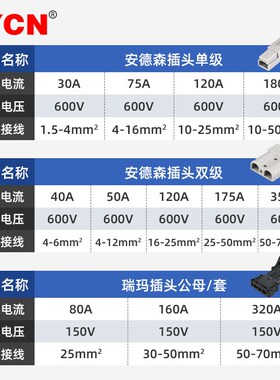 安德森大功率电瓶插头连接器50a 电动叉车蓄电池电源拔插式接线器