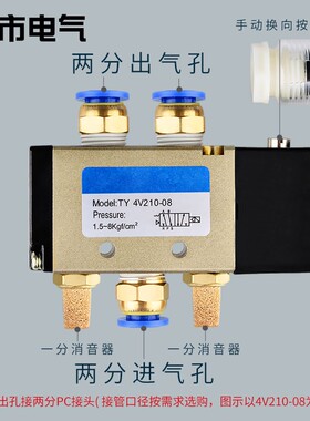电磁阀气阀4v210一08气动配件电控线圈220v24v12v控制器二位五通