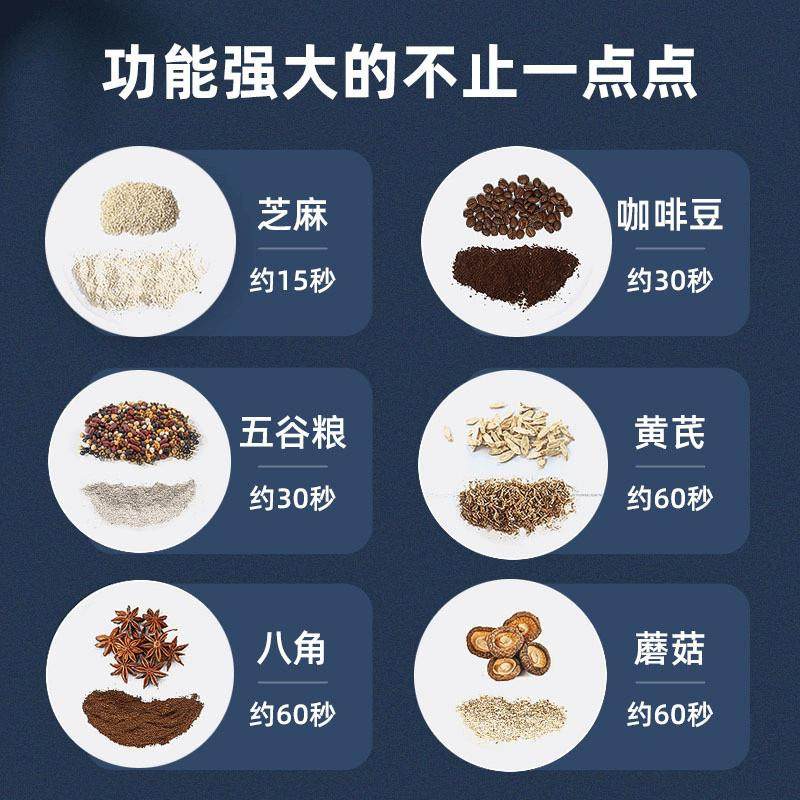 磨粉机电动研磨机家用小型超细打粉机大米黄豆调料五谷杂粮粉碎机,淘宝优惠券,粉丝福利购,淘宝优惠卷