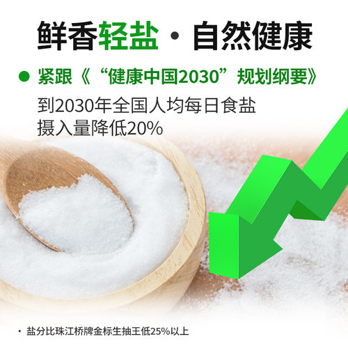珠江桥牌轻盐特级生抽500mlx2小瓶淡盐减盐薄盐酱油家用简盐豉油 - 图2