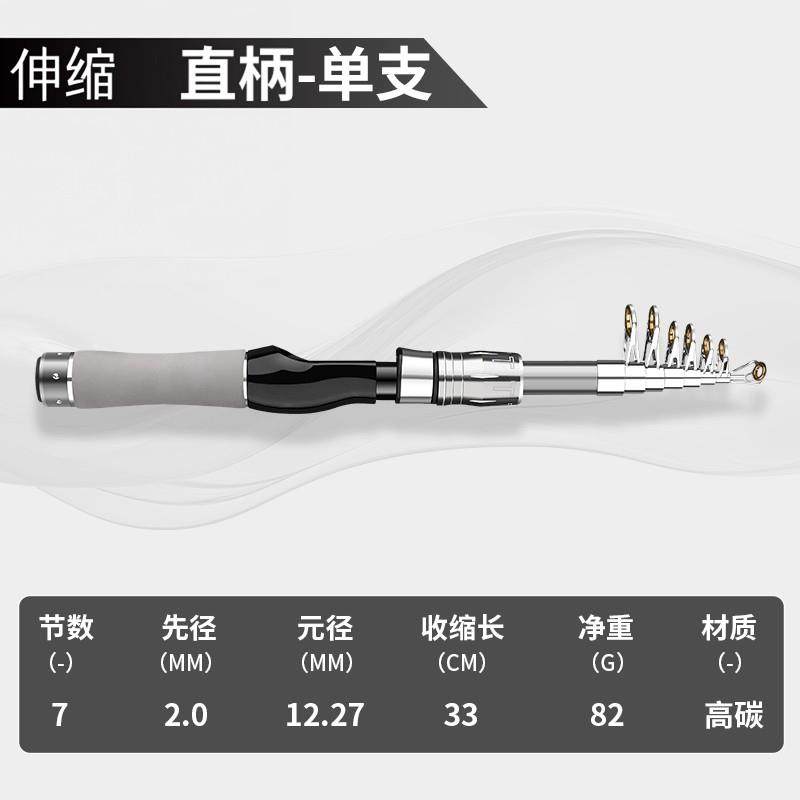 日新款XFN短节伸缩路亚竿全套装碳素轻远投路滑超竿本迷小你便携,淘宝优惠券,粉丝福利购,淘宝优惠卷