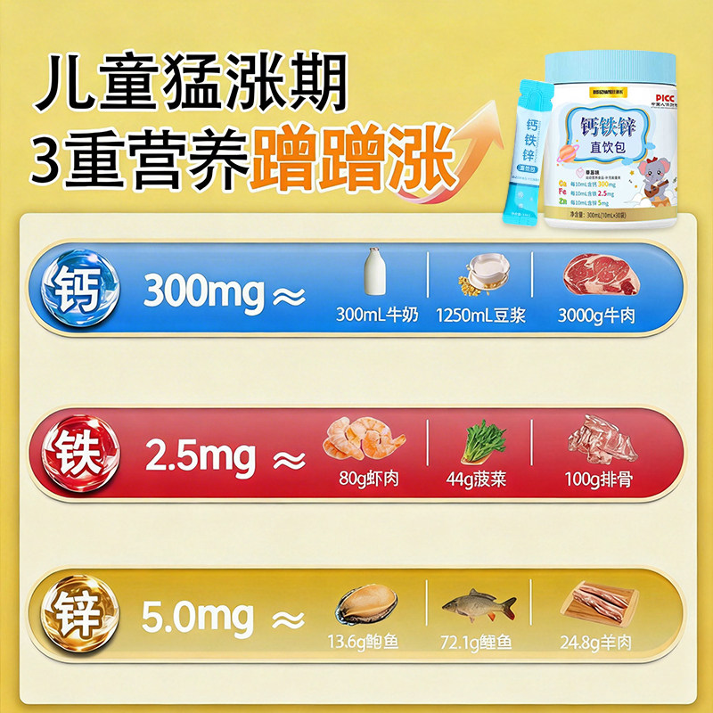 图3