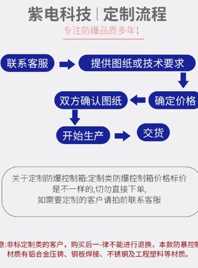 定制户内外碳钢防爆配电箱plc控制柜磁力启动检修电源仪表接线箱