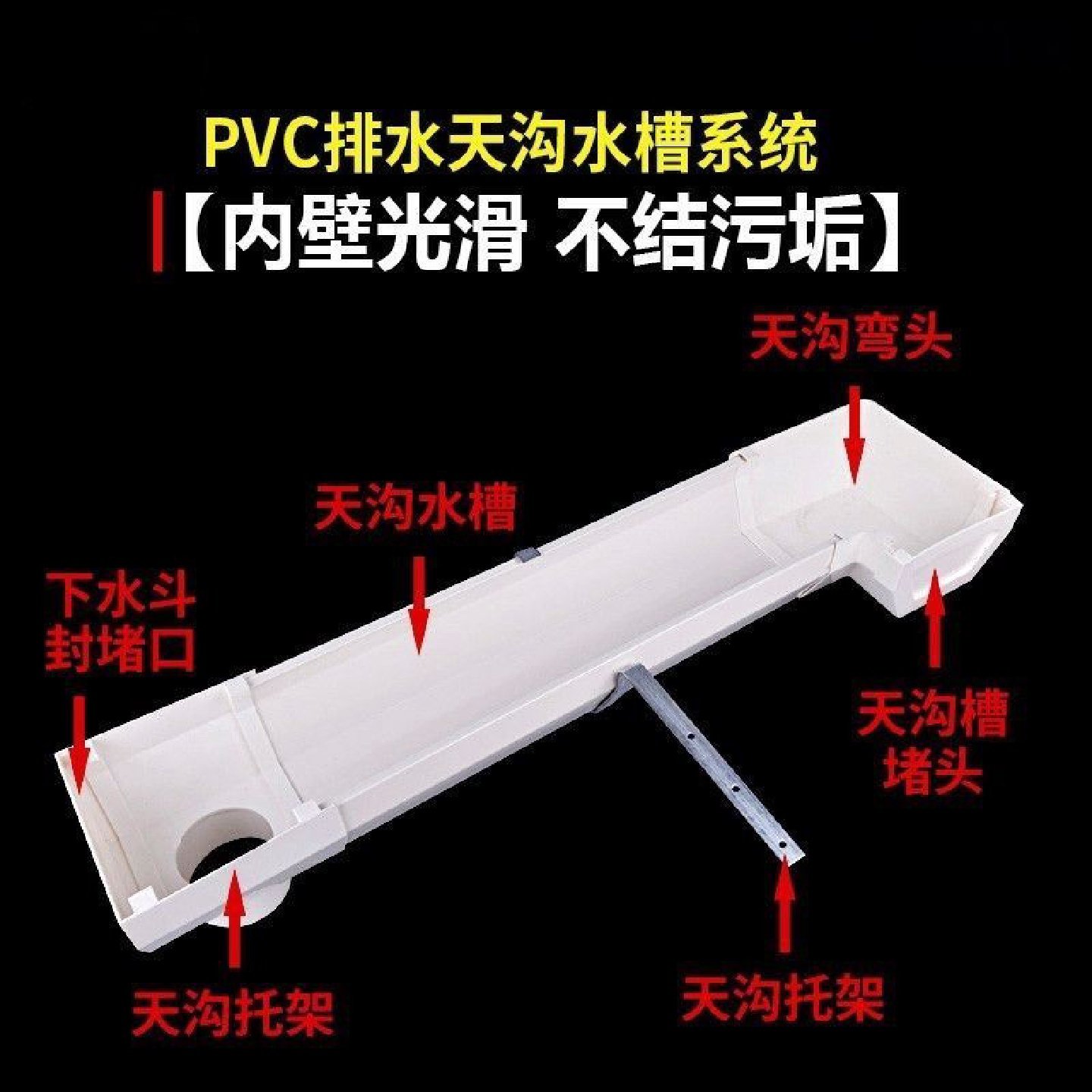 pvc排水沟u型槽成品天沟檐沟屋檐雨水槽阳光房雨棚排水槽接水槽,淘宝优惠券,粉丝福利购,淘宝优惠卷