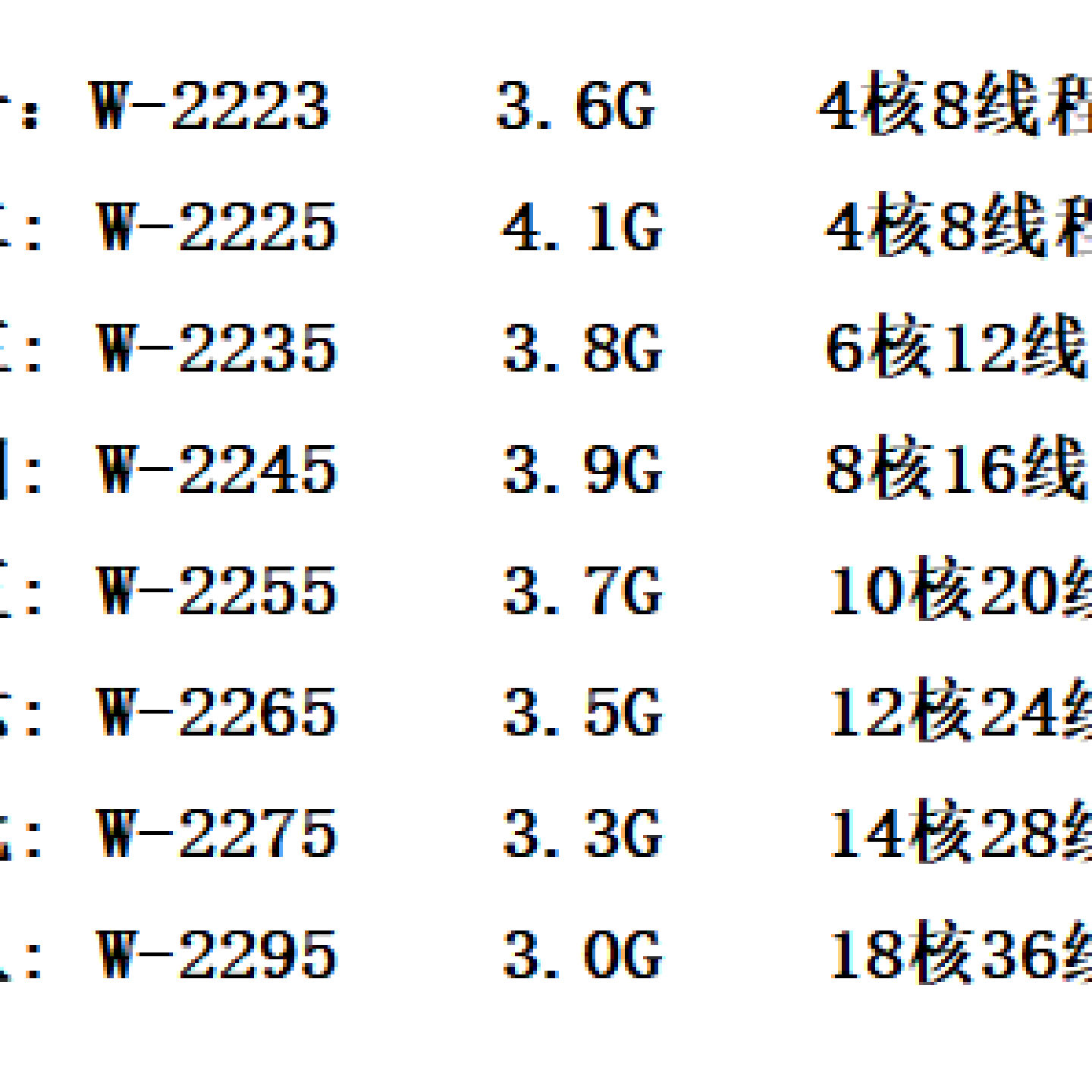 配件IntelW22232225223522452255226522752295正式版cpu议价 - 图0