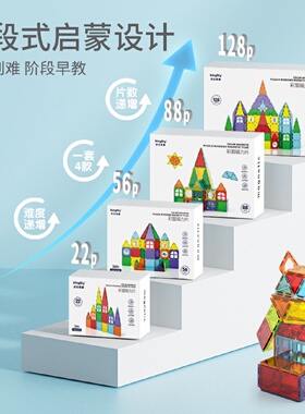 儿童纯磁力片积木拼图吸铁石贴男孩磁铁磁片宝宝女孩益智拼装玩具