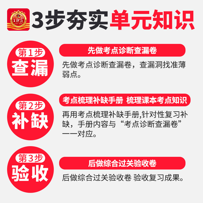 素材图