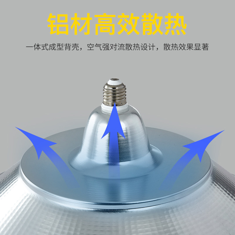 超亮led工厂车间照明灯e27螺旋口工矿灯厂房灯仓库灯防雨吊灯带罩,淘宝优惠券,粉丝福利购,淘宝优惠卷