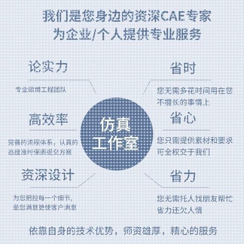 ANSYS/FLUENT/ABAQUS/COMSOL流体机械结构有限元彷真分析代做模拟 - 图2