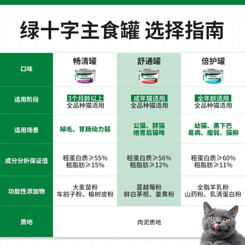 绿十字猫罐头全价食罐功主DVQ能湿毛粮排化毛幼用猫成猫通2罐尝鲜,淘宝优惠券,粉丝福利购,淘宝优惠卷
