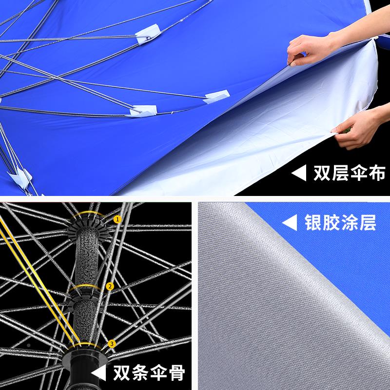 伞户遮阳伞地摊外伞广告伞定制印20250602刷大型雨伞防晒用摆摊商 - 图3