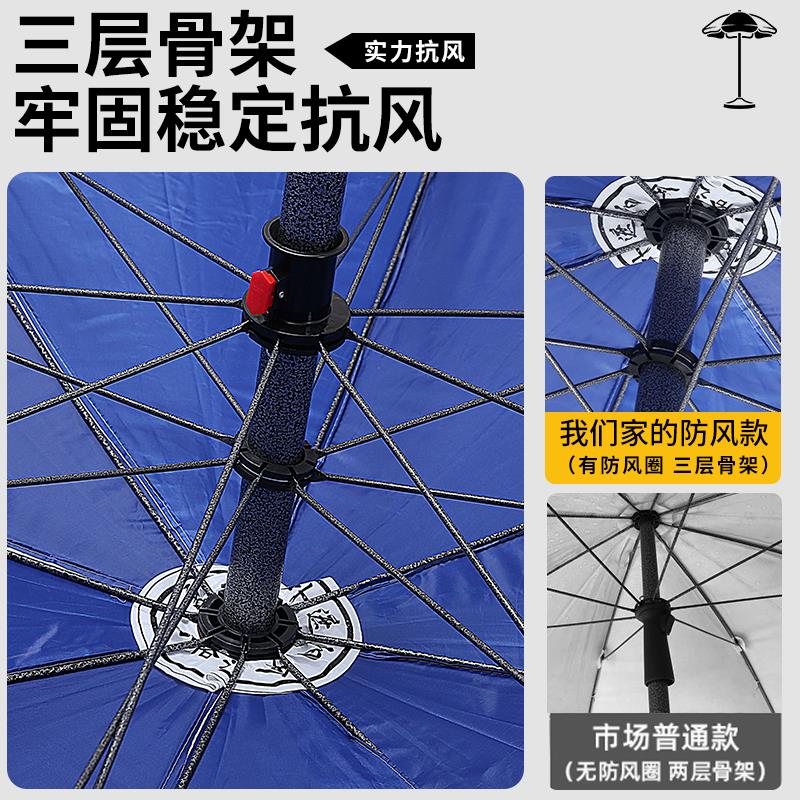 伞户遮阳伞地摊外伞广告伞定制印20250602刷大型雨伞防晒用摆摊商 - 图2