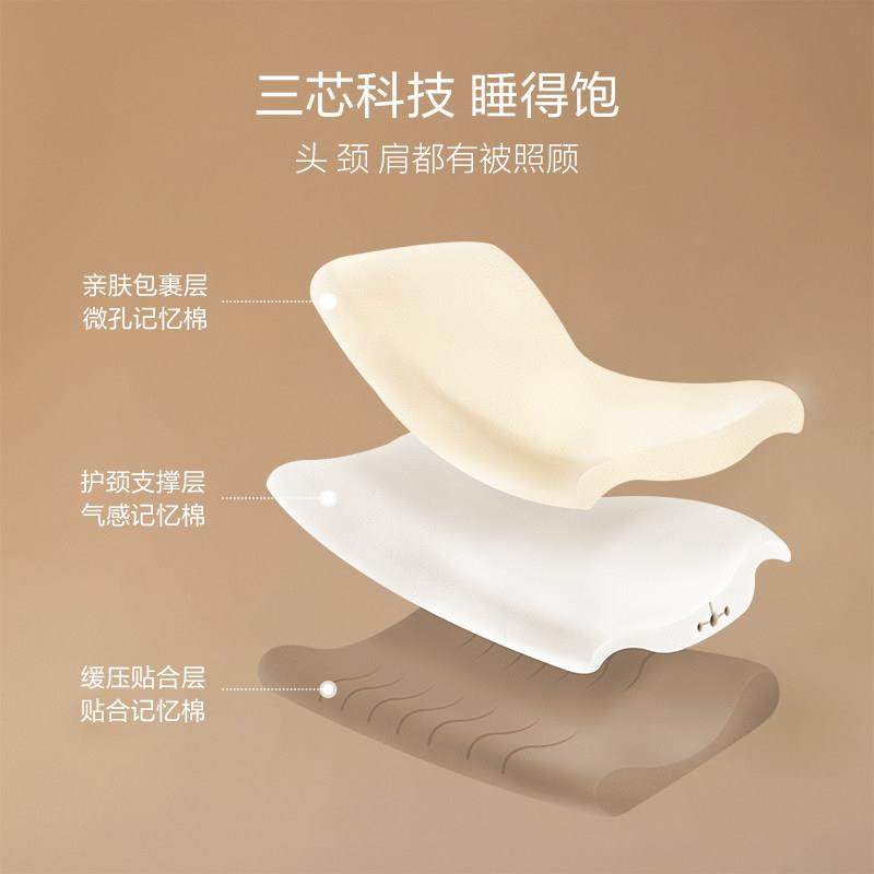 [2祇装]华住会全季酒店M3记忆枕慢回弹记忆棉护颈椎枕头枕芯枕套,淘宝优惠券,粉丝福利购,淘宝优惠卷