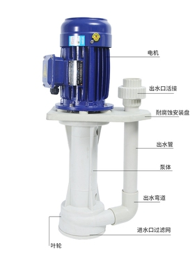 PP塑料立式液下泵耐酸碱槽内泵化工冷却脱硫泵喷淋塔循环防腐水泵