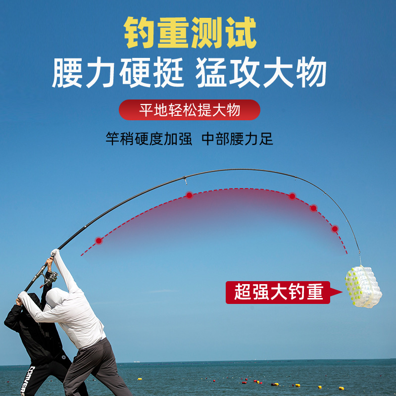 碳素远投竿锚鱼杆海竿长节超硬抛竿巨物远投杆钓竿金属套装硬竿 - 图2
