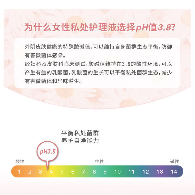施巴私处洗护液女性抑菌去异味德国进口PH3.8孕妇可用日常清洗液,淘宝优惠券,粉丝福利购,淘宝优惠卷