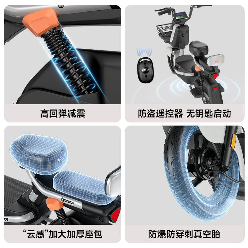 图2