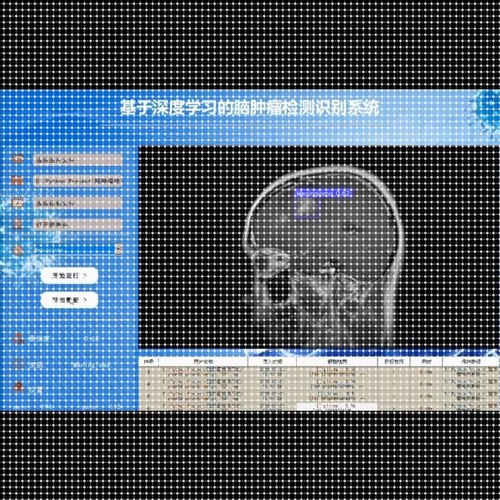 python代编程深度学习matlab算法java代码C语言QT程序开发设计C++ - 图3