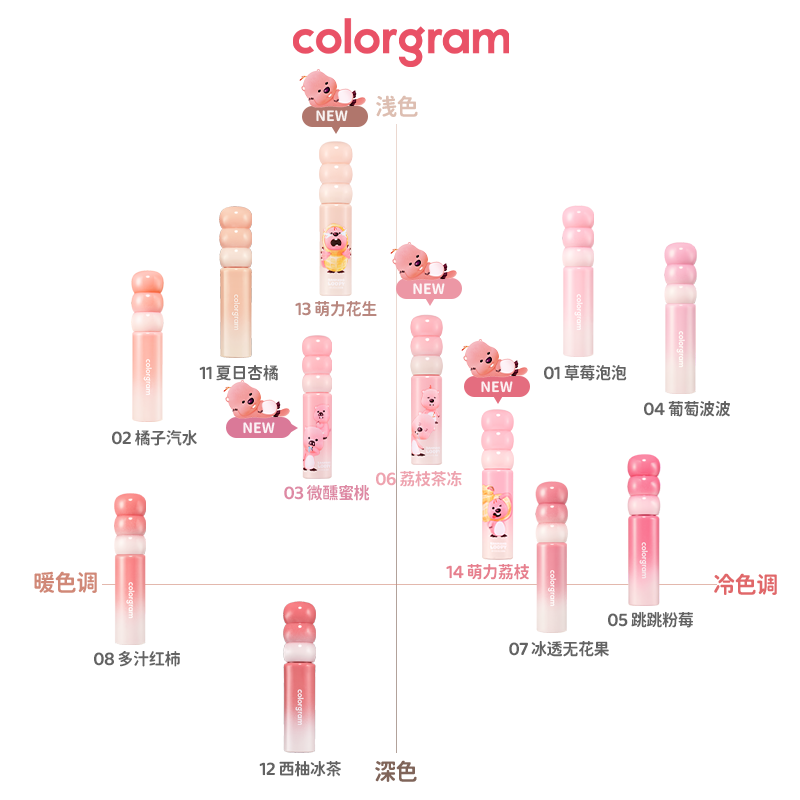 colorgram赞萌露比联名款糖葫芦唇釉初甜不掉色loopy系列 - 图3