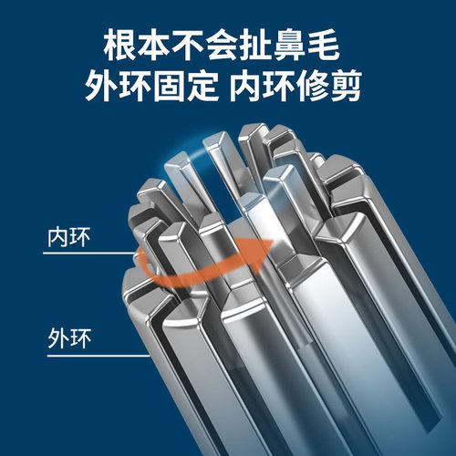 全歆德国鼻毛修剪器剪刀清理器神器鼻毛男用毛修剪鼻子男士小手动 - 图2