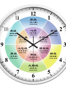 现代装饰子午流注中医养生挂钟创意时钟表院健美中心会所时钟