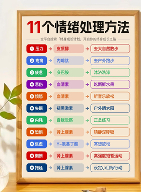 木质7寸励志正能量循环字相框