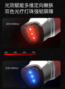 【冠军联名代言】德国美眼仪