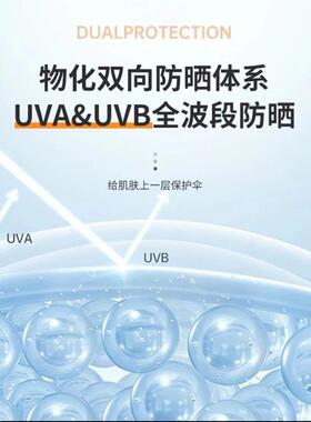 【正品保障】SPF50+高倍防晒霜隔离霜防晒遮瑕抗UV不假白大容