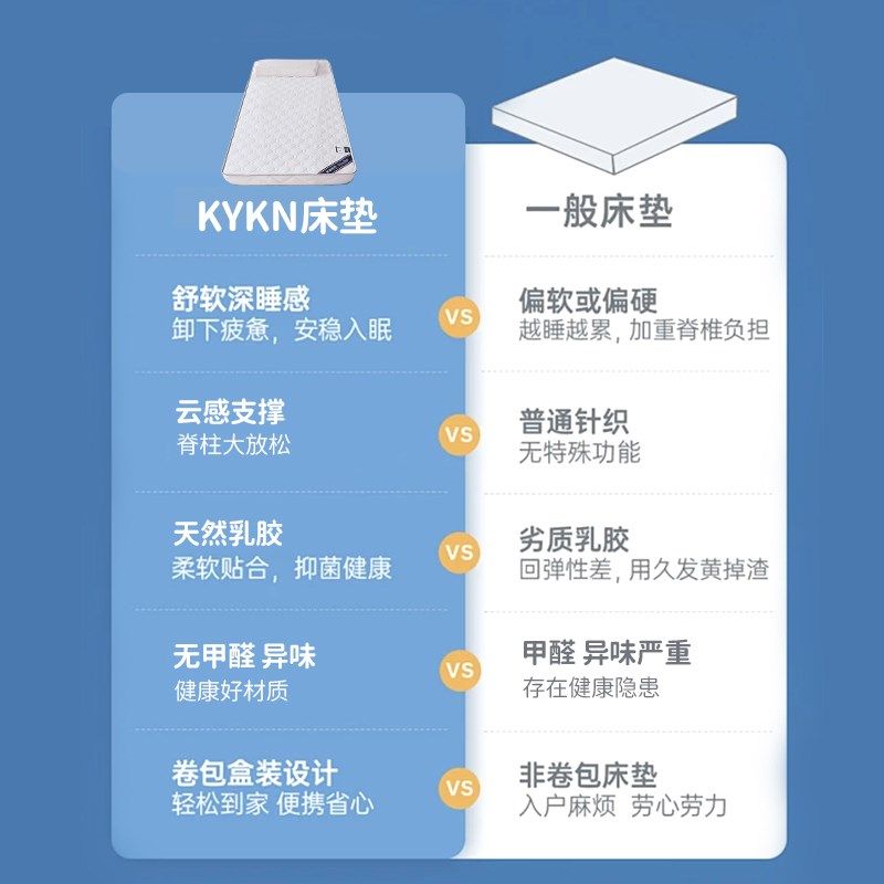 KYKN床垫软垫宿舍家用租房卧室学生卧室单人床褥垫专用棉软床垫,淘宝优惠券,粉丝福利购,淘宝优惠卷