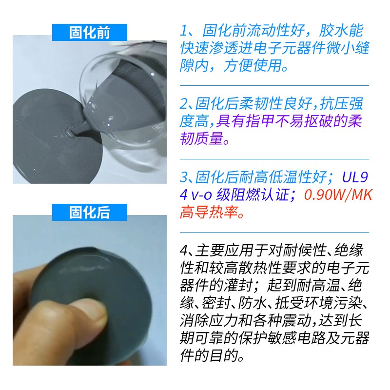 Hasuncast有机硅绝缘导热导热灌封胶RTVS42电子模块防水胶韧性好 - 图1