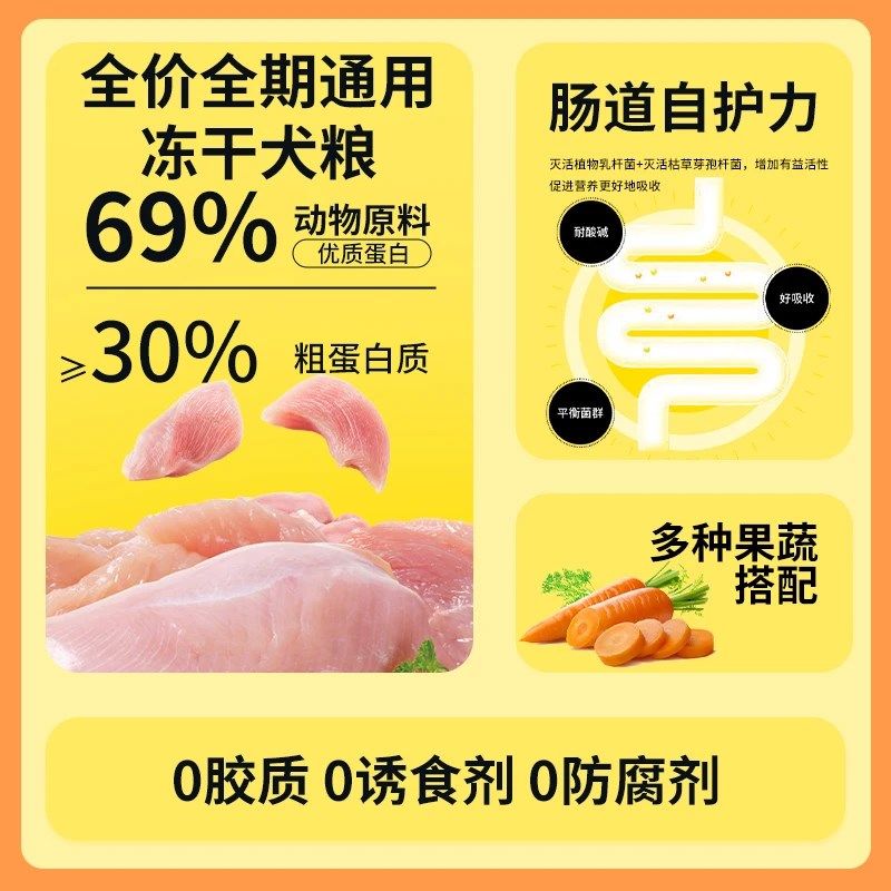 狼力克肉食主义狗粮宠物食品冻干多拼幼成犬泰迪金毛全价通用犬粮,淘宝优惠券,粉丝福利购,淘宝优惠卷