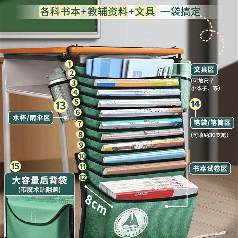 桌侧边收纳护书袋侧面挂袋高中生教室用放书箱学生课桌侧挂书袋书,淘宝优惠券,粉丝福利购,淘宝优惠卷